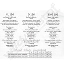 Abacadabra - Onesie 196-2