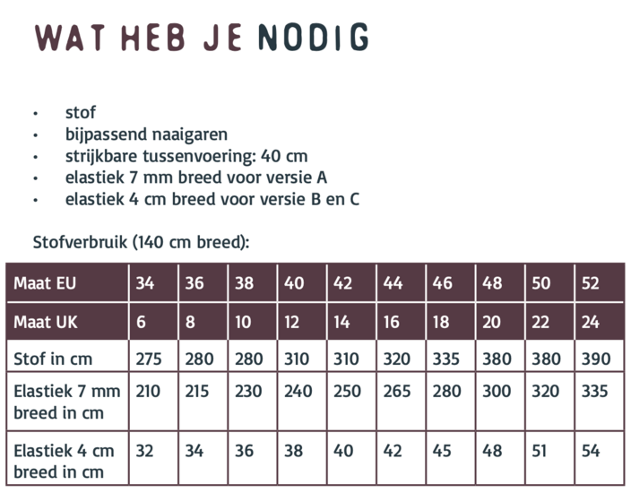 Atelier jupe - Alana jurk-4