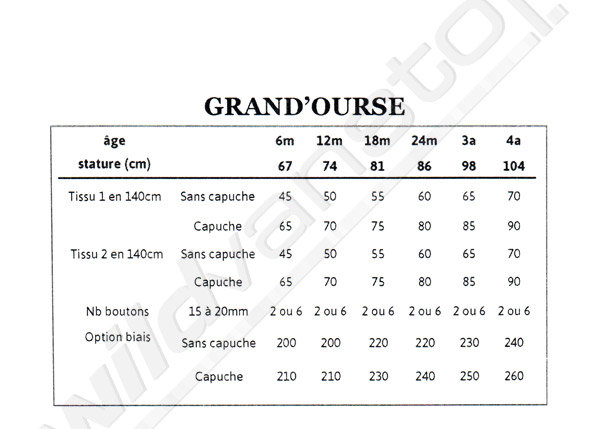 Ikatee - Grand'Ourse (baby)-2