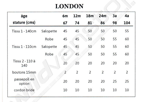 Ikatee - London (baby)-2