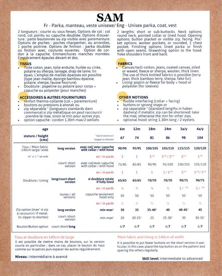 Ikatee - Sam (baby)-2