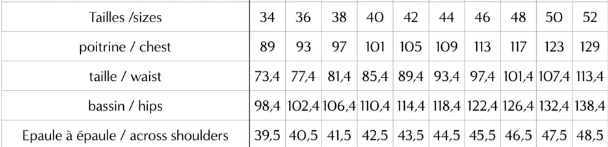 Maison Fauve - la veste manhattan