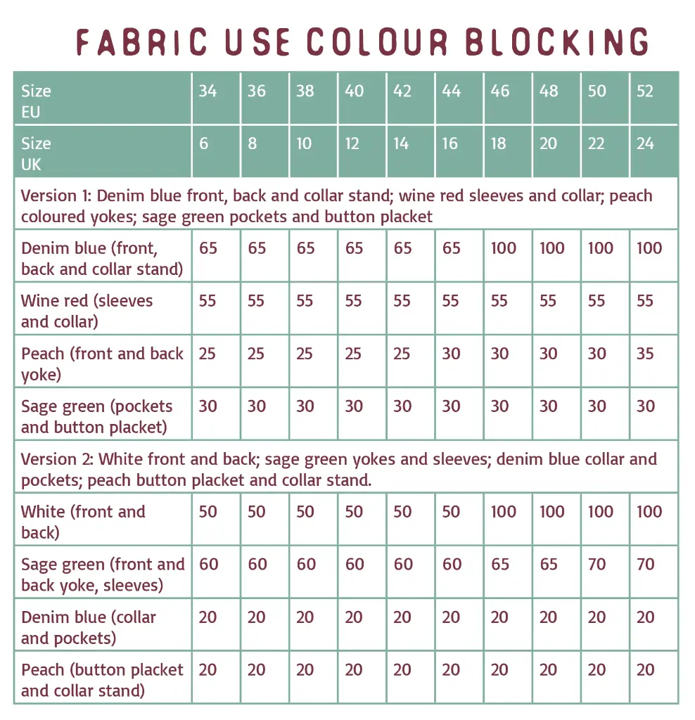 Atelier jupe - Bertie shirt